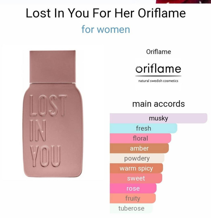 پرفیوم لاست این یو زنانه